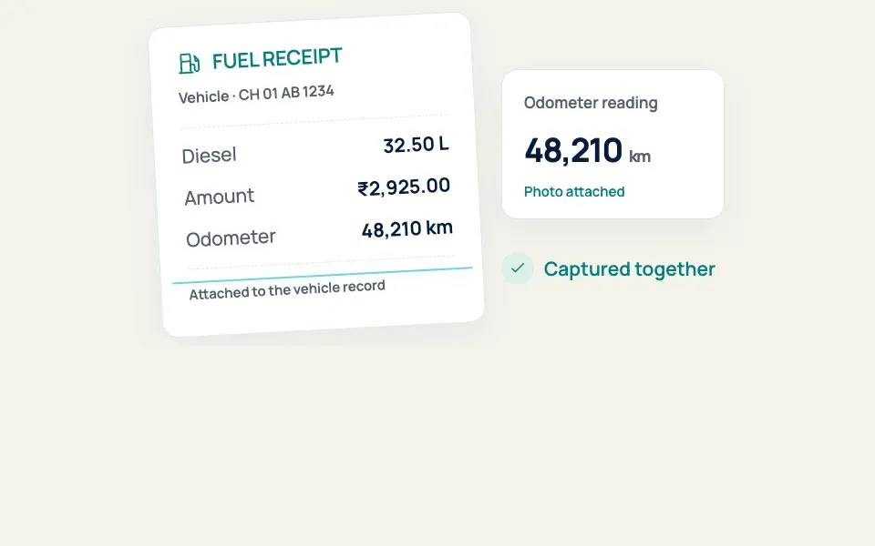 Illustrative fuel bill and odometer capture workflow, still image
